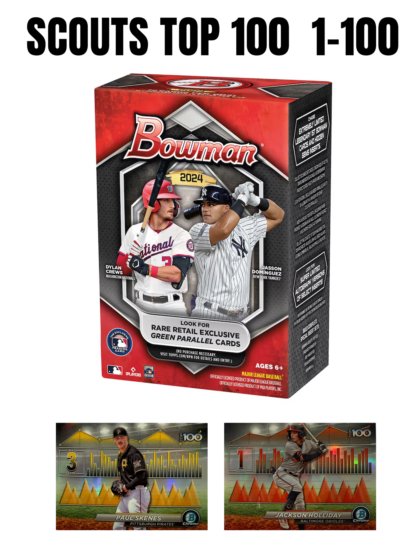 2024 Bowman Scout's Top 100 Inserts