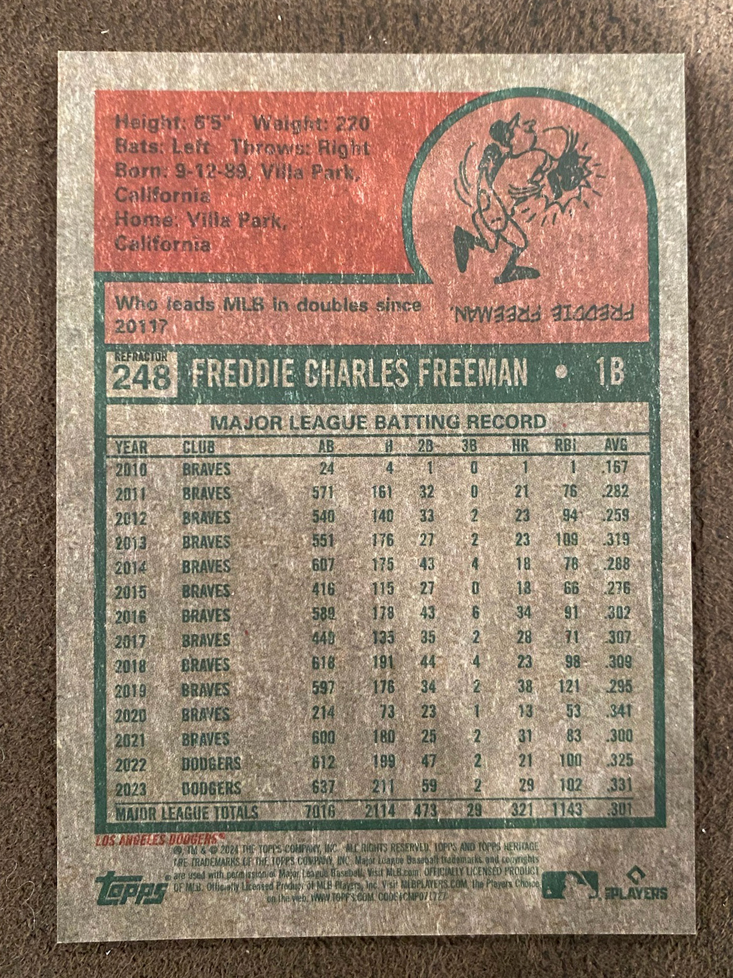 Freddie Freeman - 2024 Topps Heritage - Refractor /575 - Dodgers