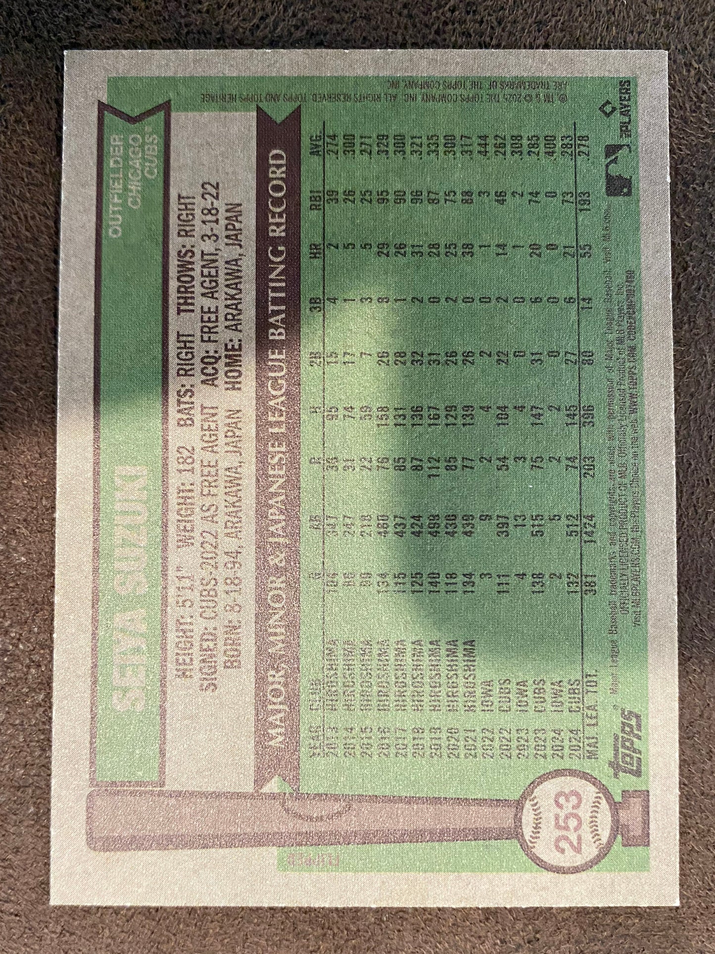 Seiya Suzuki - 2025 Heritage - Flipped Bat Variation - Cubs