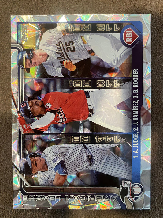 Jose Ramirez / Aaron Judge / Brent Rooker - 2025 Topps Series 1 - Diamante - Guardians