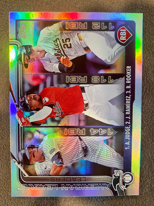 Jose Ramirez / Aaron Judge / Brent Rooker - 2025 Topps Series 1 - Rainbow Foil - Guardians