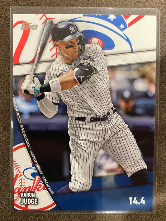 Aaron Judge - 2024 Topps Series 2 - Significant Statistics (Barrel) - Yankees