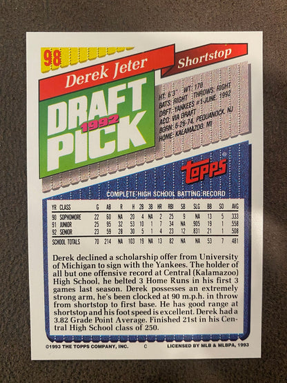 Derek Jeter - 1993 Topps - Rookie Card  - Yankees
