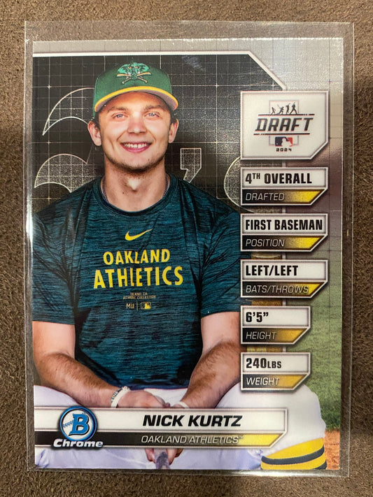 Nick Kurtz - 2024 Bowman Draft - Draft Night Insert - Athletics
