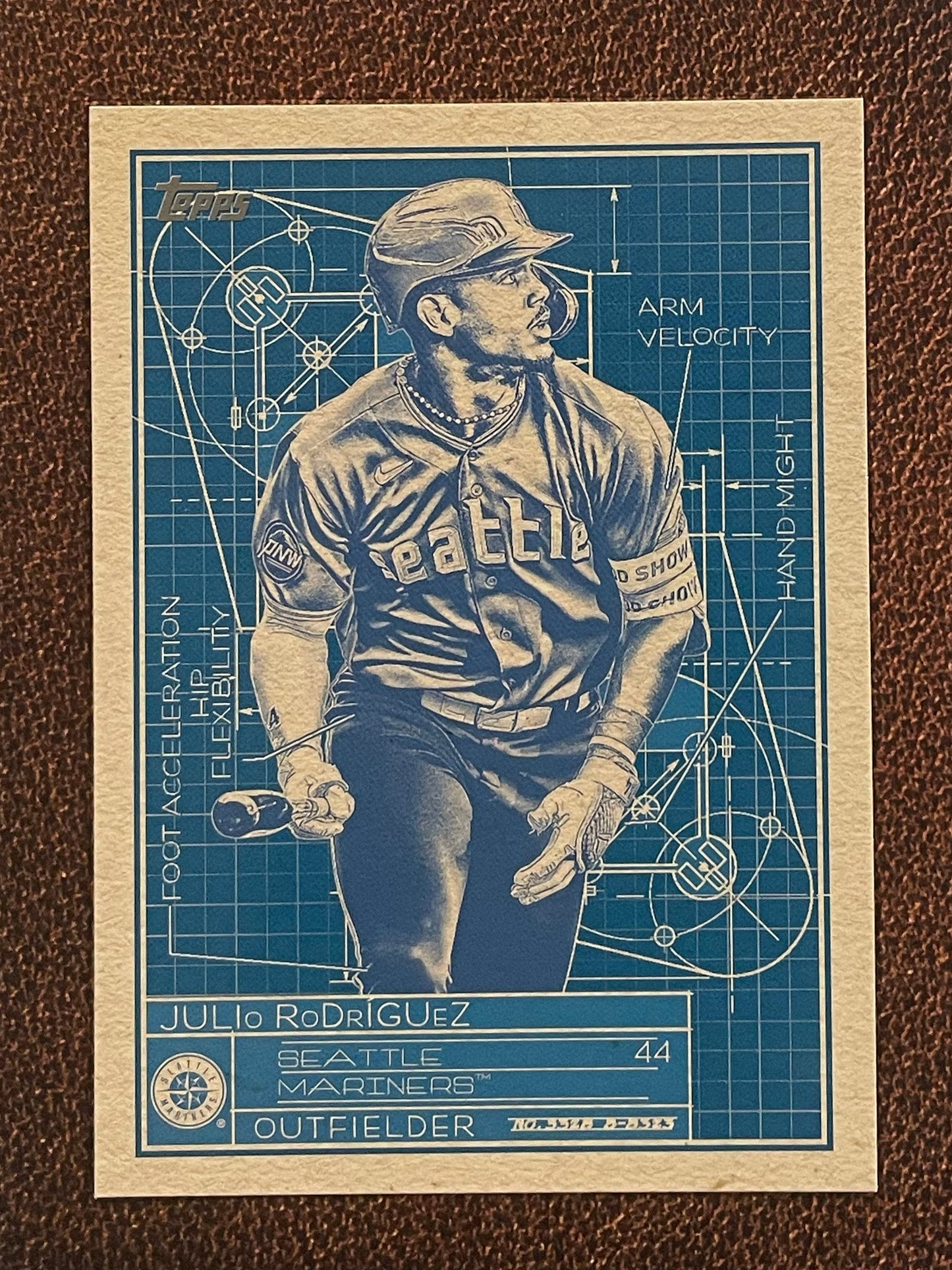 Julio Rodríguez - 2024 Topps Series 1 - Superstar Blueprint - Mariners